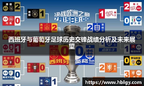 西班牙与葡萄牙足球历史交锋战绩分析及未来展望