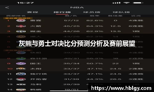 灰熊与勇士对决比分预测分析及赛前展望